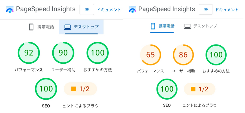PageSpeed Insightsによる分析結果