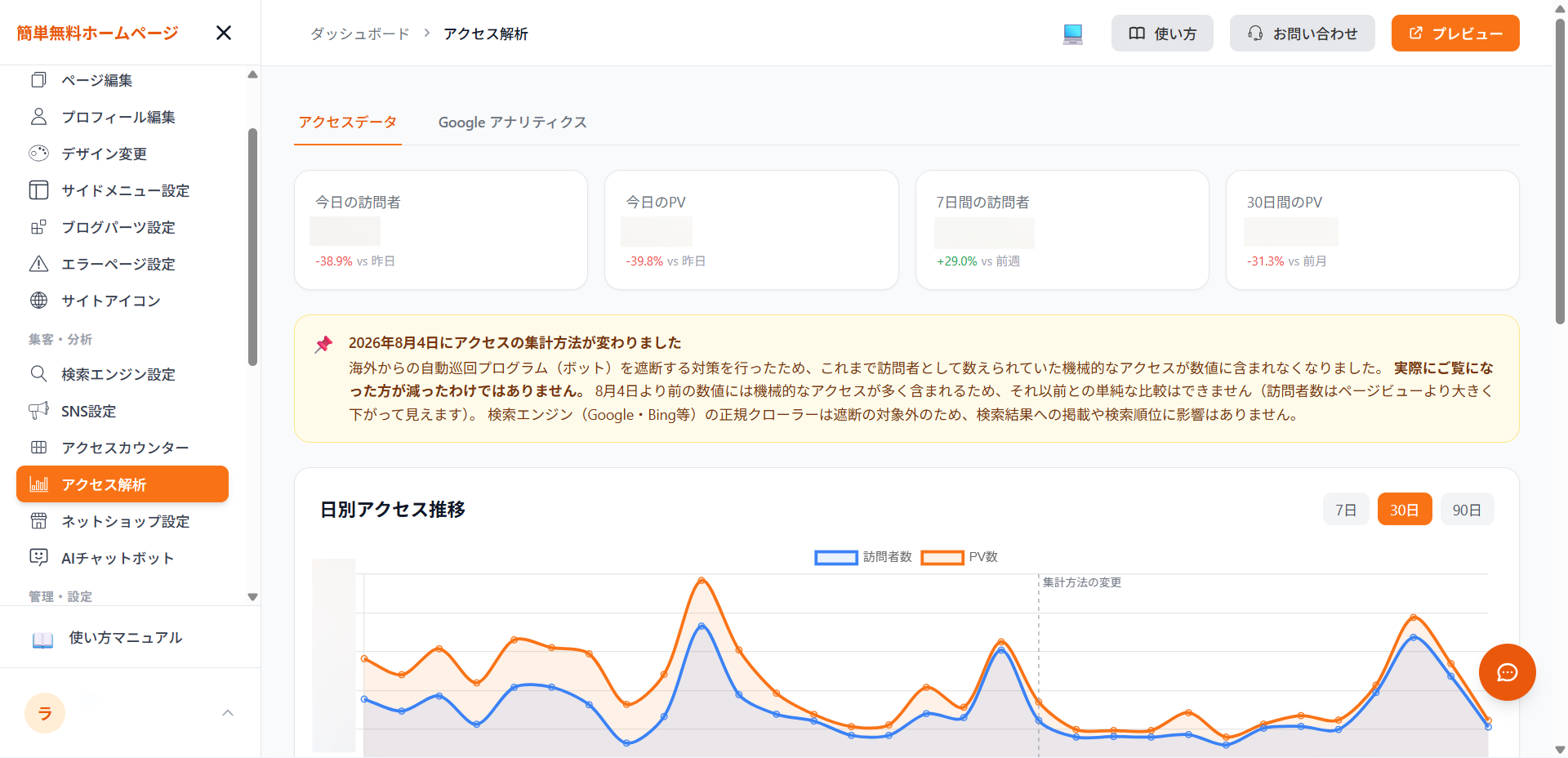 アクセス解析